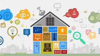 Image result for Smart Electrical Systems Samsung