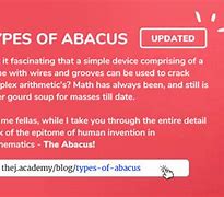 Image result for Abacus Diagram