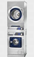 Image result for Electrolux Commercial Washer
