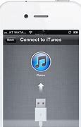 Image result for Reset iPhone Connected to iTunes