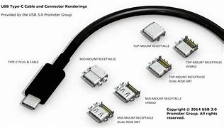 Image result for SuperSpeed USB C