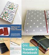 Image result for Travel Notebook Ideas