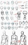 Image result for Anime Charectars for Beginners