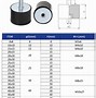 Image result for Rubber Mounts with Studs