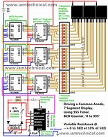Image result for D2132 Electronics