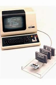 Image result for First Microprocessor Controlled Copier