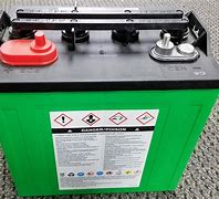 Image result for Charge Golf Cart Batteries