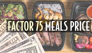 Image result for Factor Meals in White Tray