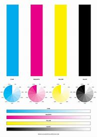 Image result for Full Color Test Print PDF