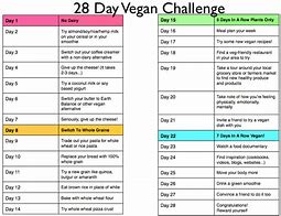 Image result for 30-Day Vegan Challenge