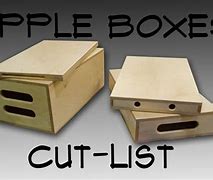 Image result for Apple Box Design
