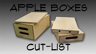 Image result for Original Apple Ultra Box