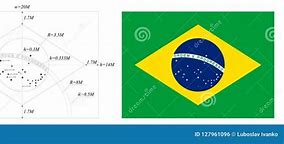 Image result for Brazilian Flag Dimensions