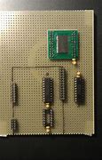 Image result for SRAM with STM32F4