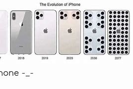 Image result for Timeline of iPhones Meme