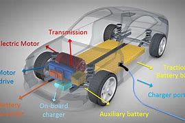 Image result for Tata Nexon EV Facelift Bottom Battery Pack