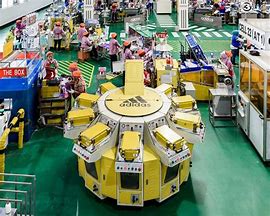 Image result for Adidas Factories in China