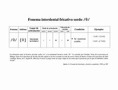 Image result for fricativo