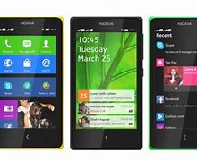 Image result for Nokia Xy