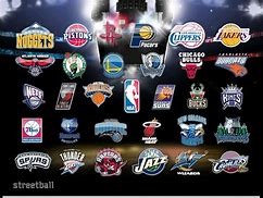 Image result for All the NBA Logos