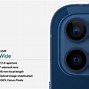 Image result for iPhone 12 Camera Stick