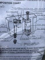 Image result for Push Button Toilet Systems Parts