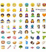 Image result for iPhone Face Emoji in Android