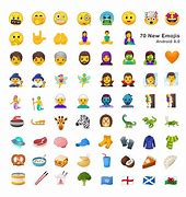 Image result for iPhone Emojis for Android