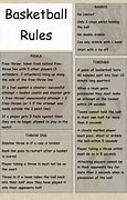 Image result for Basketball Knockout Rules