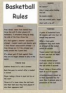 Image result for What Are Basketball Rules