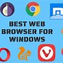 Image result for Pictures for Browser Window