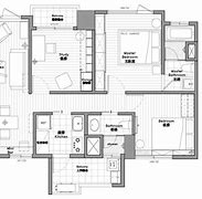 Image result for 100 Square Meters Example