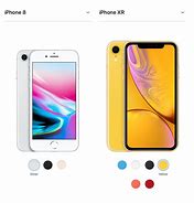 Image result for iPhone XR vs iPhone 8 Size