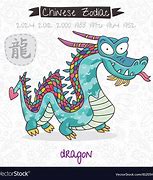Image result for Dragon Zodiac