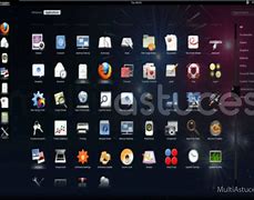 Image result for Linux Distros Derevatives