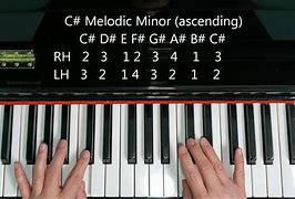 Image result for C Sharp On Piano