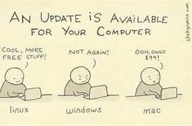 Image result for Windows vs Mac Vs. Linux Meme