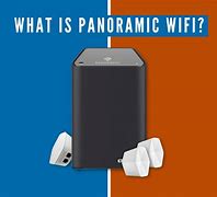 Image result for XI Wi-Fi Pods Benefit