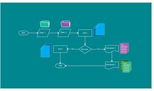 Image result for Draw.io Flowchart Template with Icon