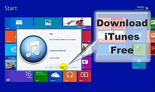 Image result for Install iTunes On Windows 8