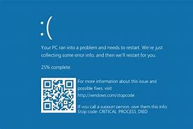 Image result for iPhone Dark Blue Screen of Death