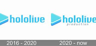 Image result for Hololive Logo
