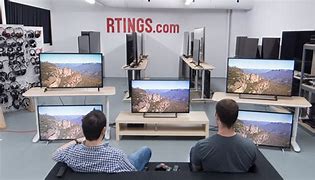 Image result for 40 Inch Things