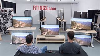 Image result for 42 Inch Things