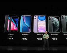 Image result for When Do New iPhones Come Out