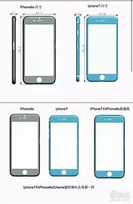 Image result for iPhone 7 vs 6