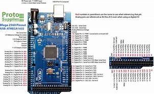 Image result for Arduino Mega 2560 Ports
