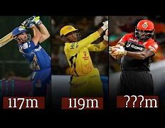 Image result for Biggest Six in IPL