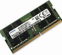 Image result for RAM Memory for Laptops