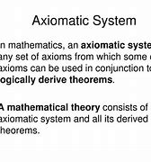 Image result for Axiomatic Meaning